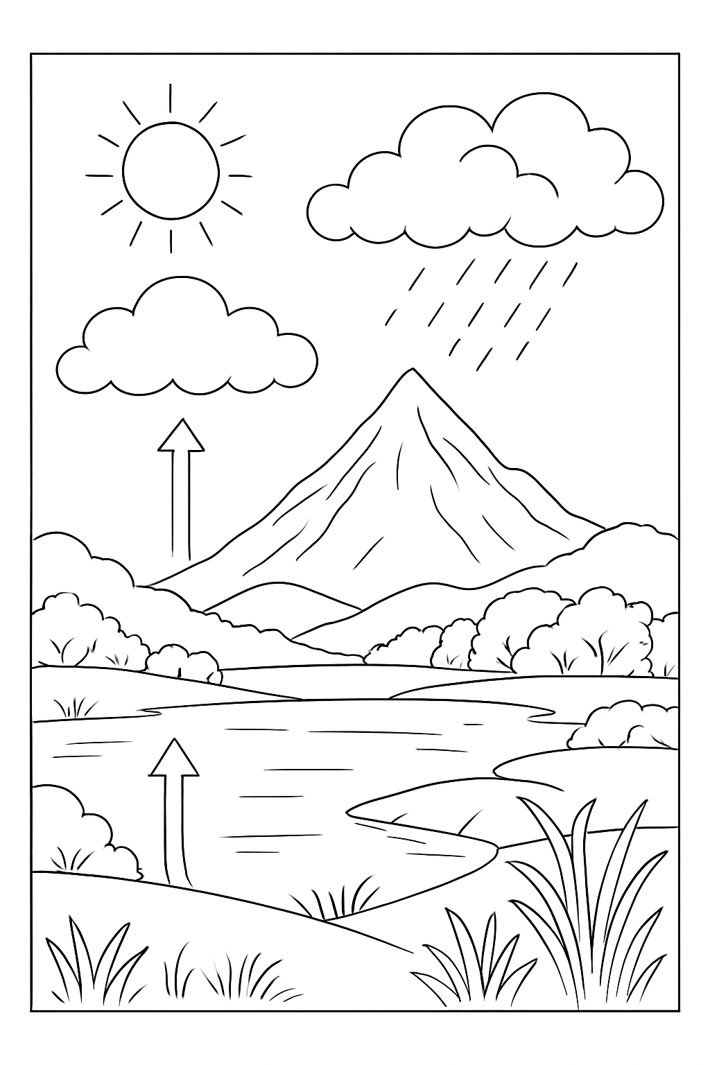 A detailed water cycle coloring page showing clouds, mountains, and rain with clear outlines.
